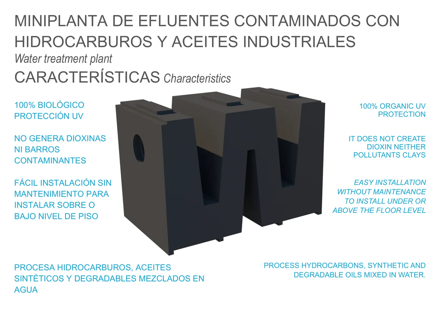 Características de la miniplanta para efluentes contaminados con hidrocarburos y aceites industriales
