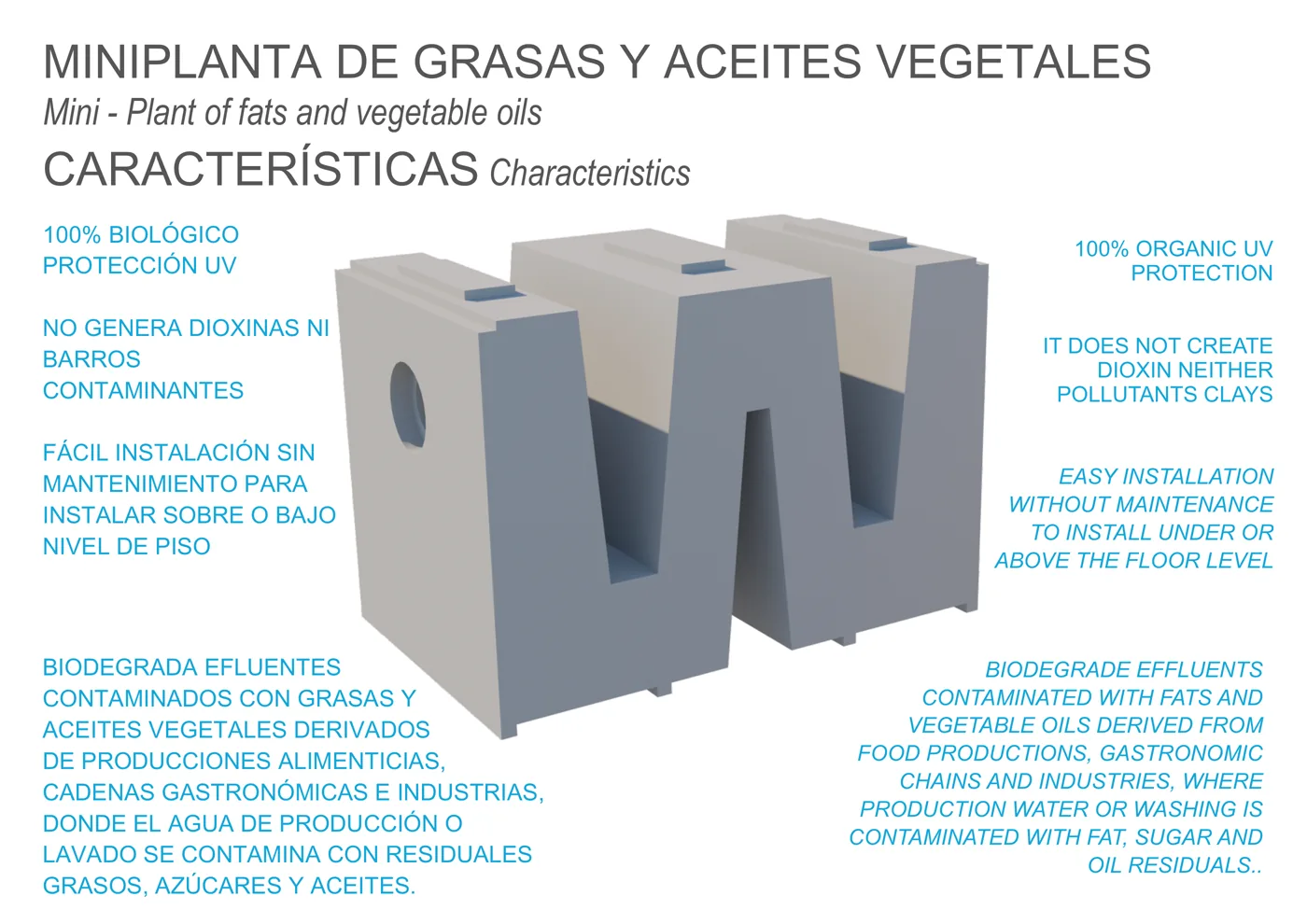 Características de la miniplanta de grasas y aceites vegetales